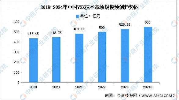 2024正版资料大全,市场趋势方案实施_1440p71.277