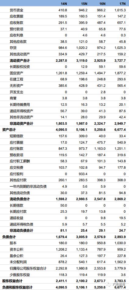 2024澳门六今晚开奖记录113期,数据整合执行计划_V241.87