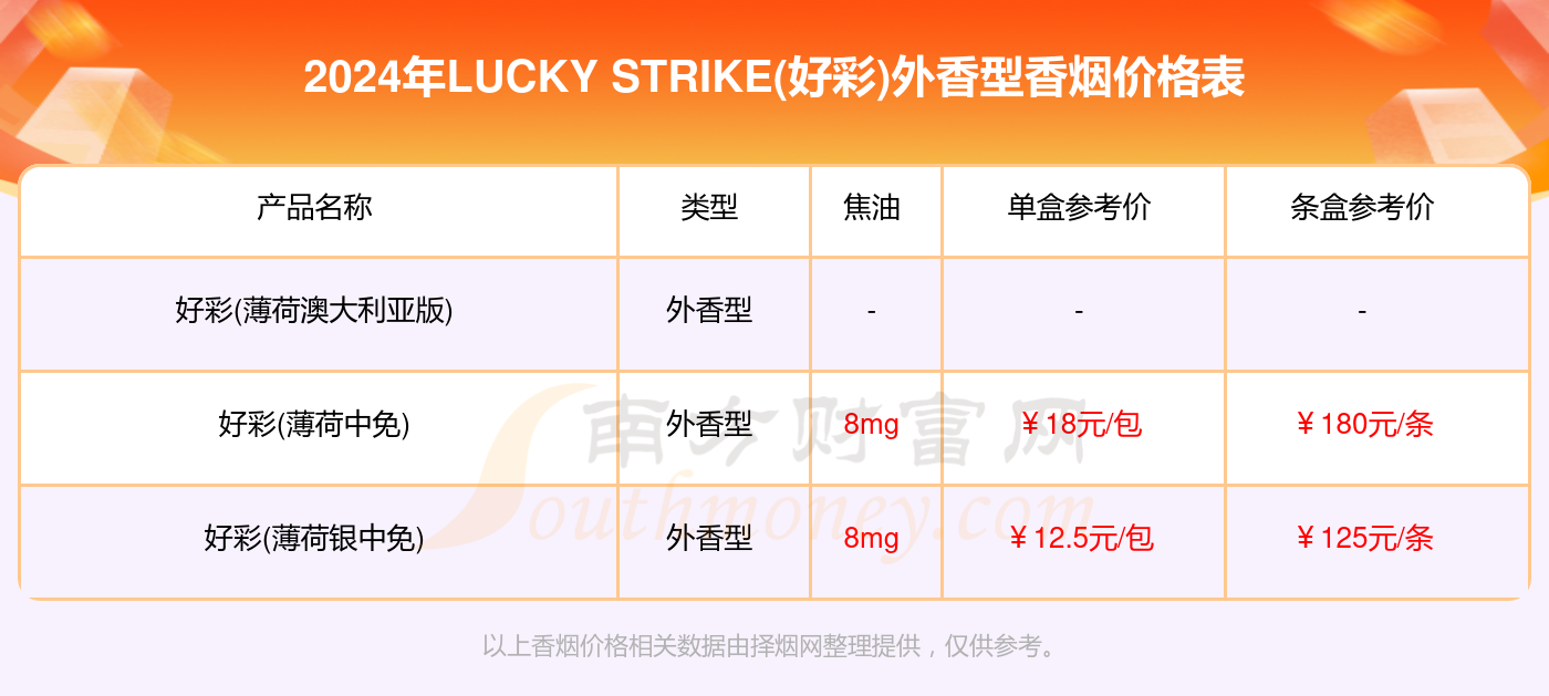 青岛汉德焊自动化 第356页