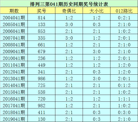 49.cσm港澳开奖,实地验证分析_高级款21.538
