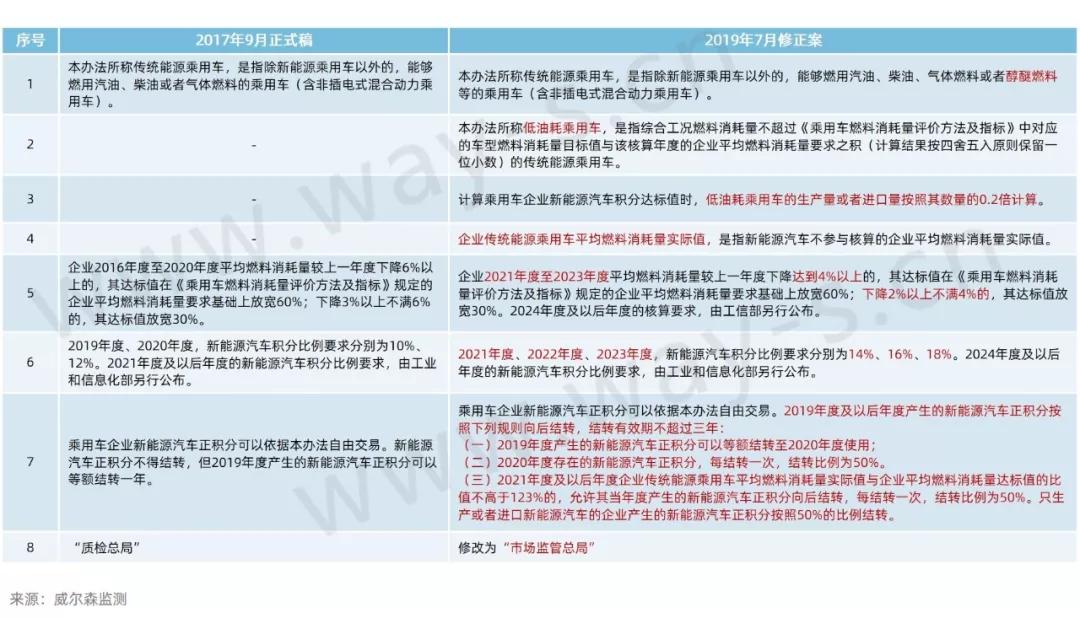 青岛汉德焊自动化 第355页