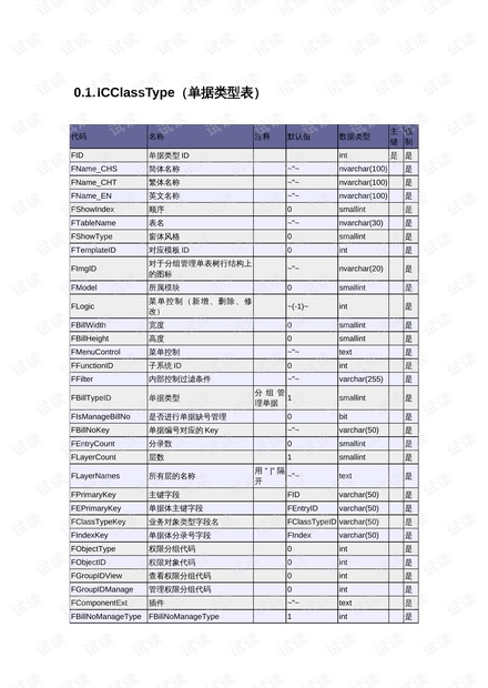 7777788888新版跑狗图,综合分析解释定义_L版37.473