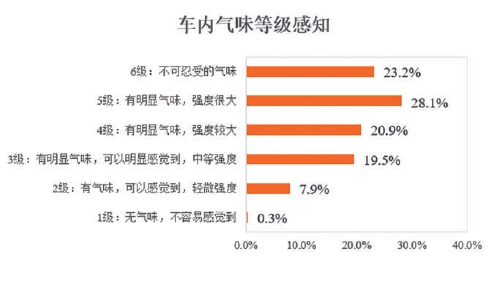 一肖一码一一肖一子,科学分析解析说明_P版67.791