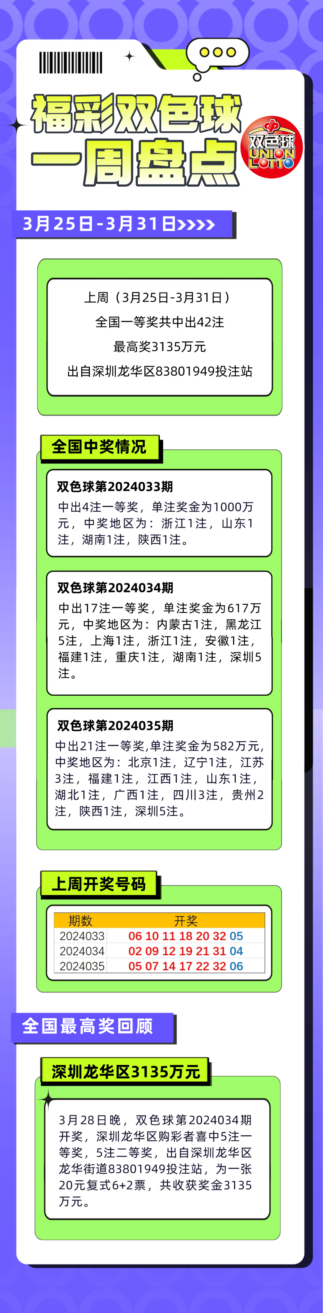一肖一码一中一特,高速方案解析响应_vShop22.97