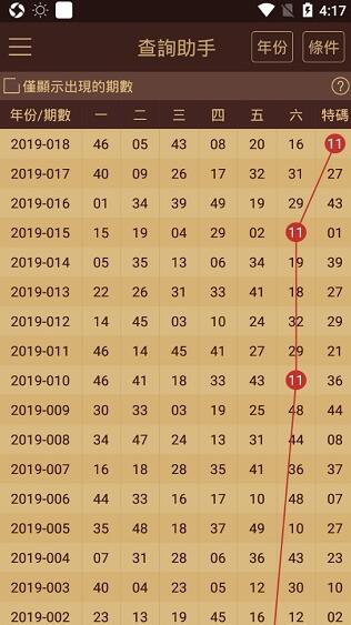 奥门天天开奖码结果2024澳门开奖记录4月9日,适用解析方案_P版49.968