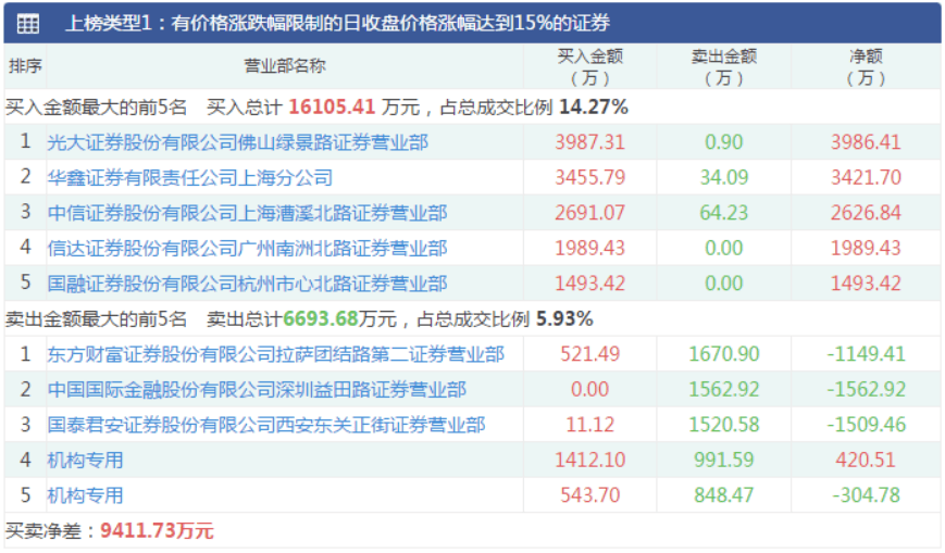 广东八二站澳门正版传真,实地考察数据分析_安卓款94.641