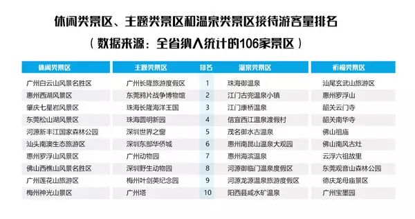 广东八二站资料大全正版,数据整合执行策略_豪华版69.93