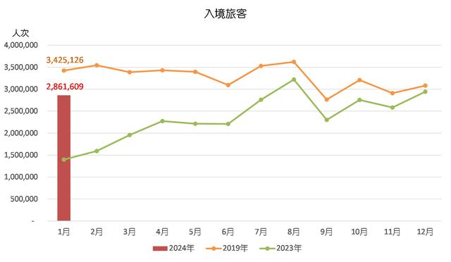 打开澳门全年免费精准资料,实时数据解析_Plus75.67