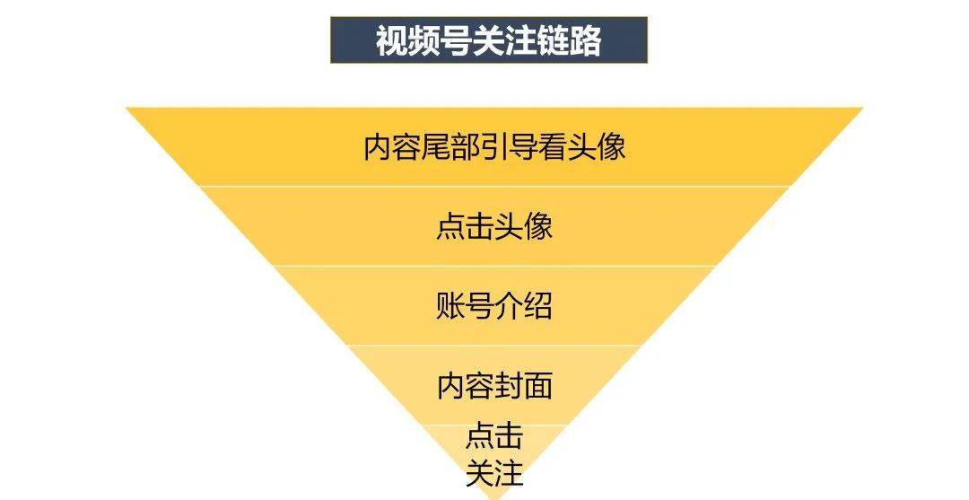 新奥内部精准大全,数据解析导向策略_7DM40.798