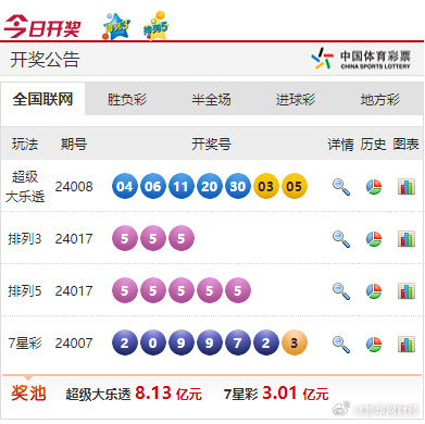 新奥彩资料免费提供,效能解答解释落实_社交版13.541