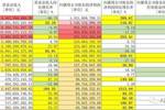 新奥资料免费精准大全,深入数据执行策略_VR版84.621