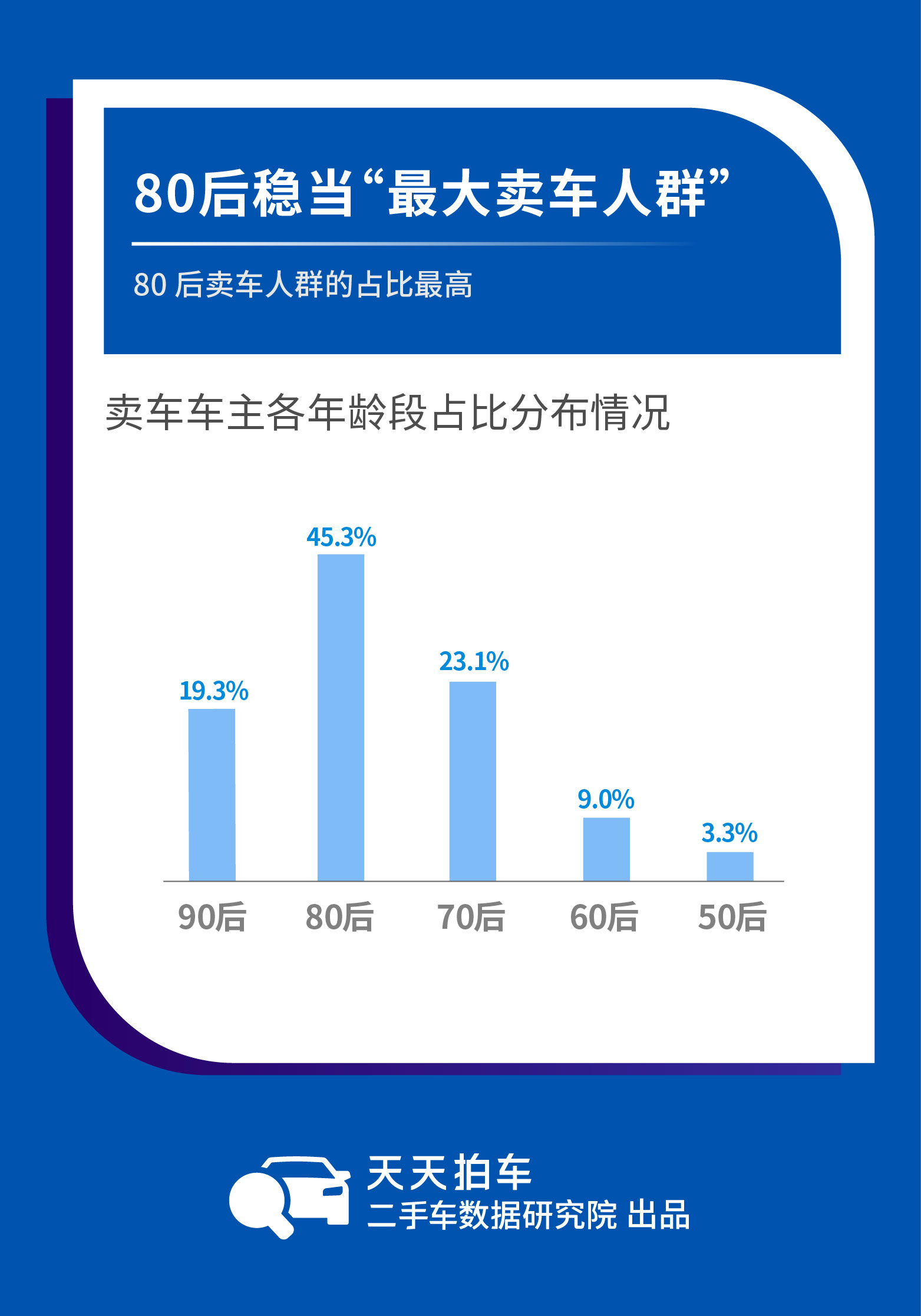 新奥门天天资料,真实解析数据_2D60.493