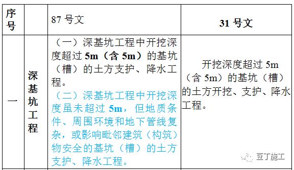 新奥门资料大全正版资料查询,未来趋势解释定义_特别款44.942