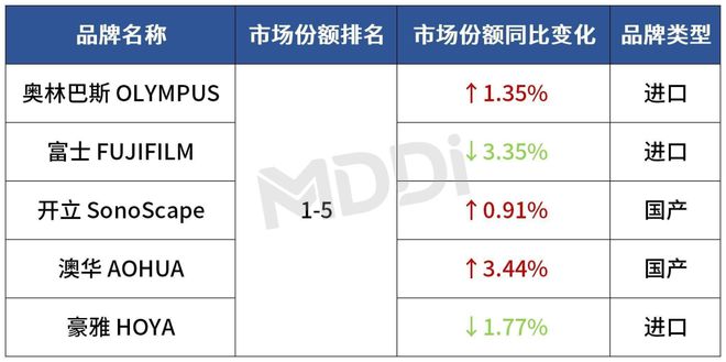 新澳全年免费资料大全,数据导向执行策略_挑战版57.976