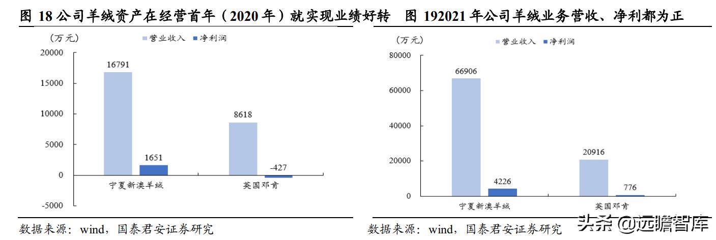 新澳准资料免费提供,数据驱动策略设计_挑战版40.705