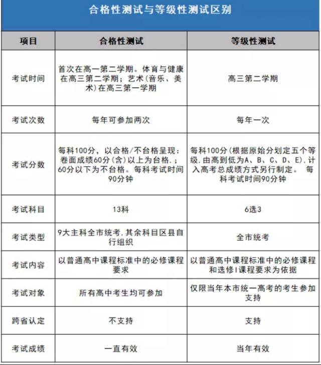 新澳天天免费好彩六肖,高效性实施计划解析_尊贵款22.929