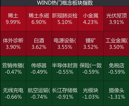 罐体自动焊接 第334页