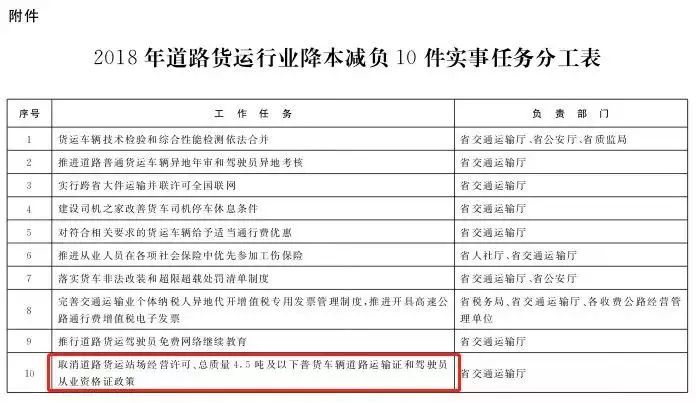 新澳精准资料大全免费更新,稳定评估计划_SP69.114