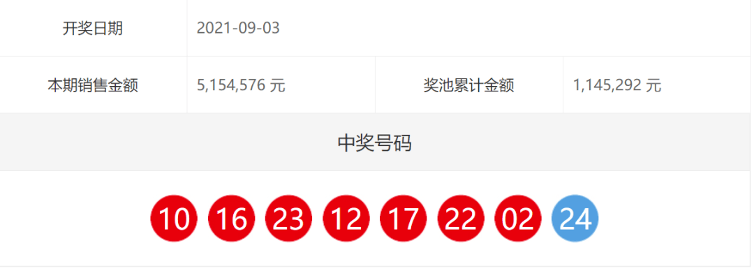 新澳门今晚开奖结果+开奖,数据支持设计解析_HDR78.885