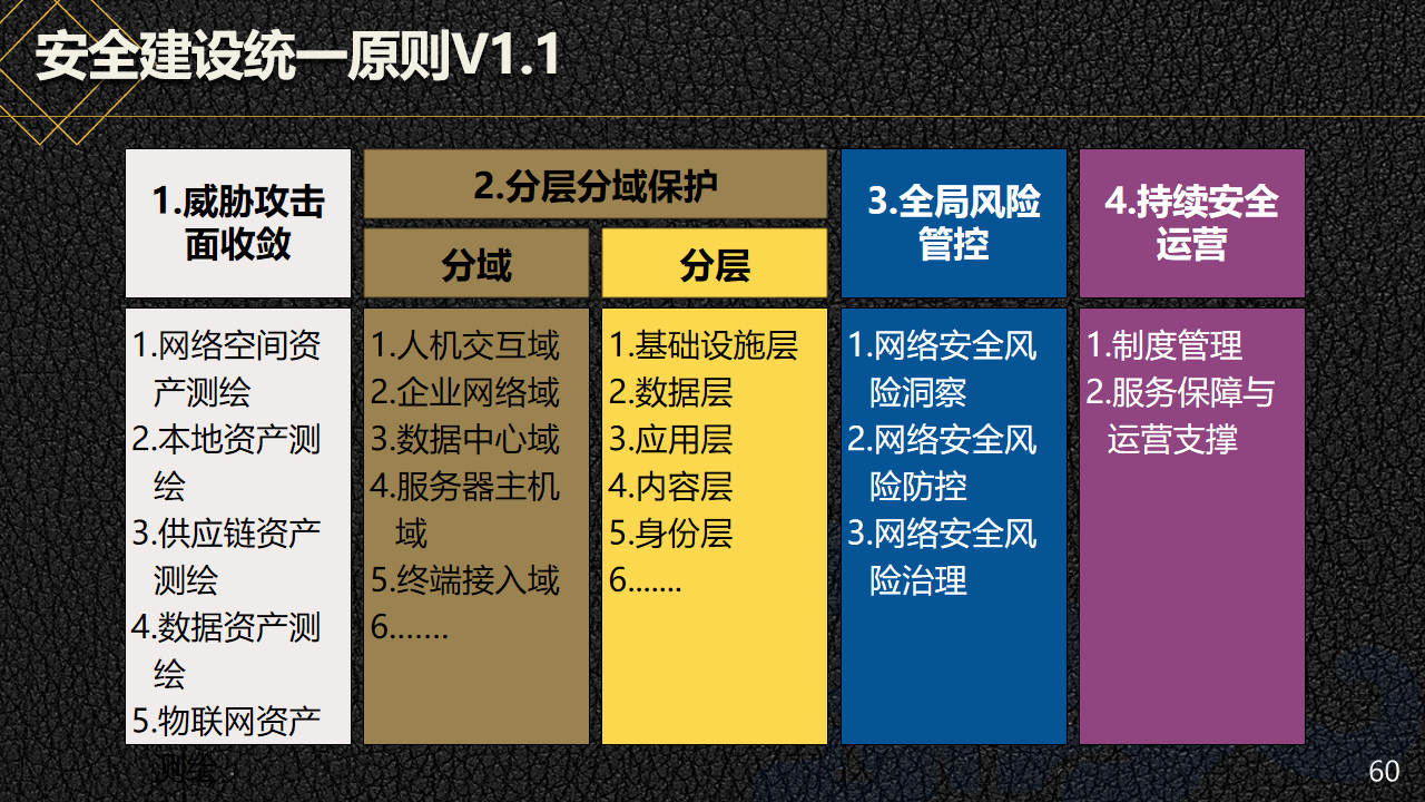 未分类 第40页