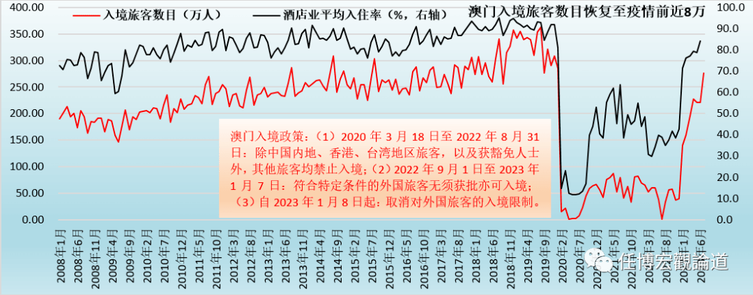 新澳门开奖号码2024年开奖结果,可持续发展实施探索_Mixed34.320