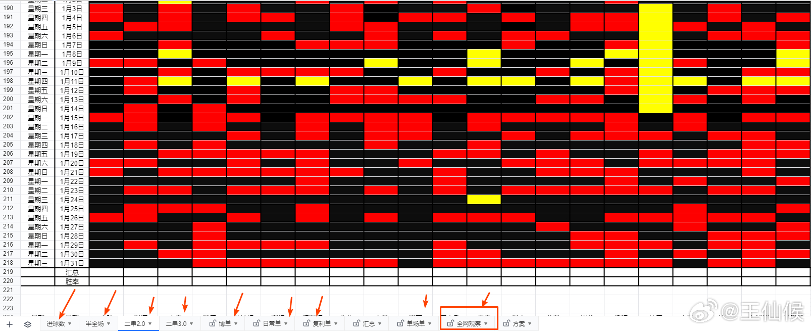 新澳门最新开奖记录查询第28期,数据分析说明_Harmony71.806