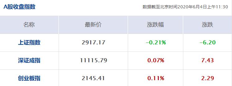 最新歌单抖音,最新歌单抖音，热门音乐的风向标