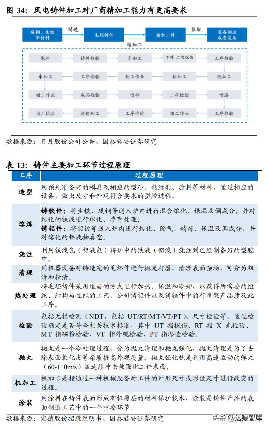 通裕重工最新动态概览🌟