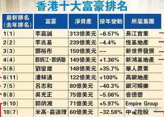 014975cm港澳开奖结果查询今天,專家解析意見_轻奢版16.986