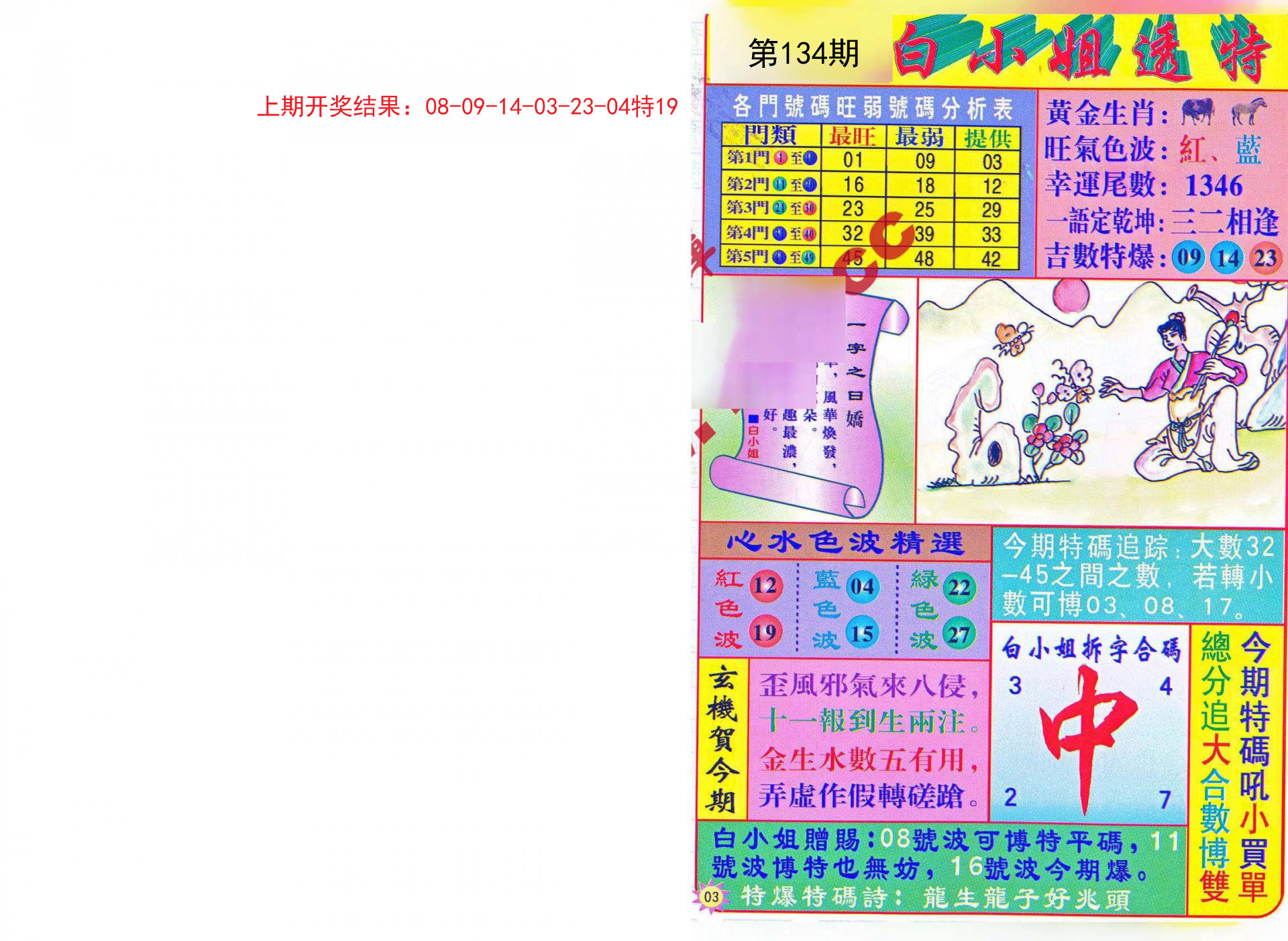 2004新澳正版免费大全,市场需求解答_豪华款16.101