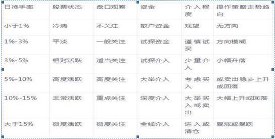 炒股票怎么赚钱,炒股票赚钱攻略，轻松掌握赚钱技巧！📈股市小达人养成记