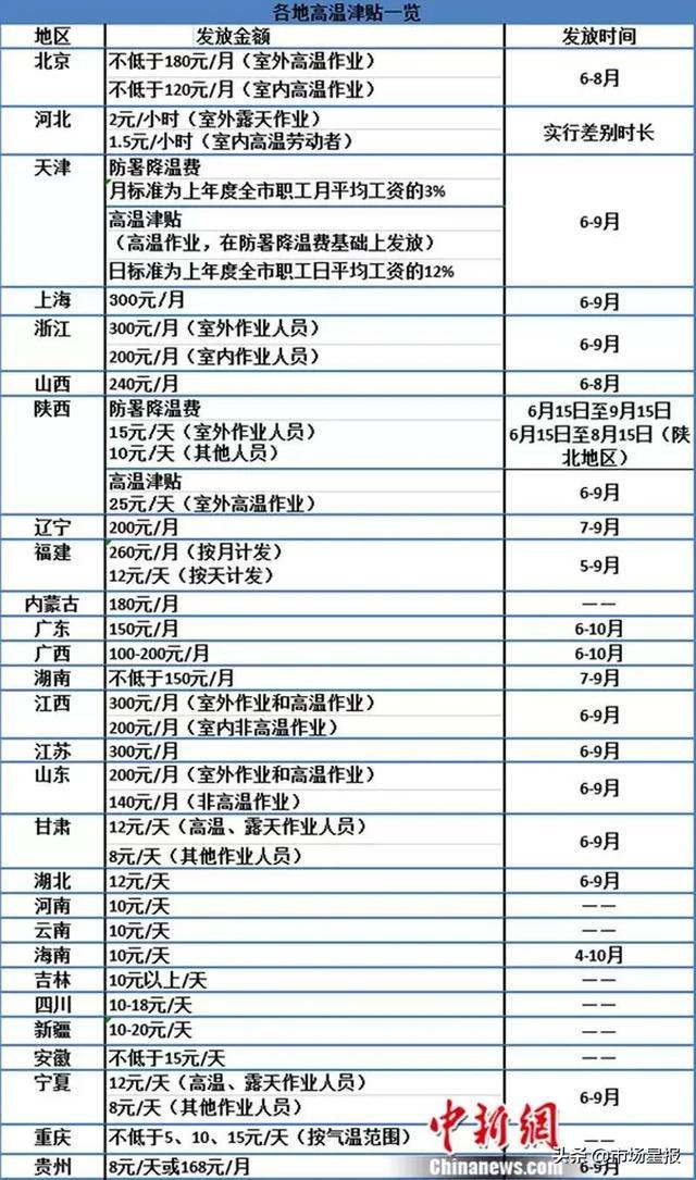 2024天天彩全年免费资料,统计材料解释设想_品牌版16.572