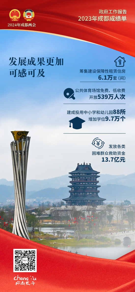 2024年今晚开奖结果查询,专业解读评估_珍藏版16.140