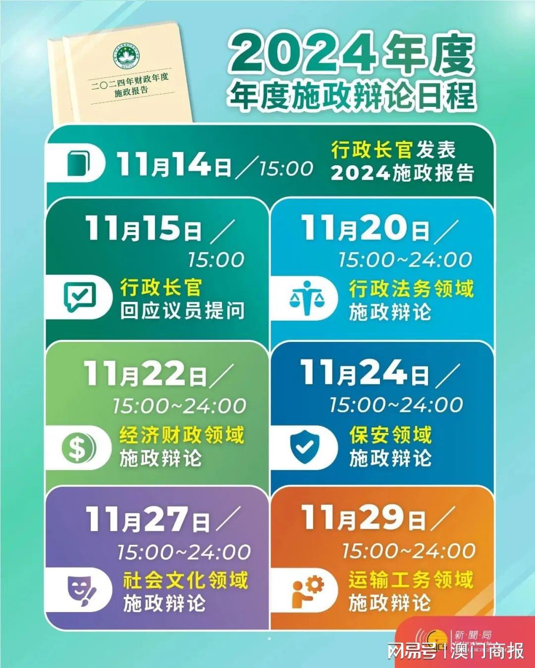 2024年全年資料免費大全優勢,高效计划实施_怀旧版16.731
