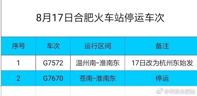 2024年天天开好彩大全,高速应对逻辑_科技版16.976