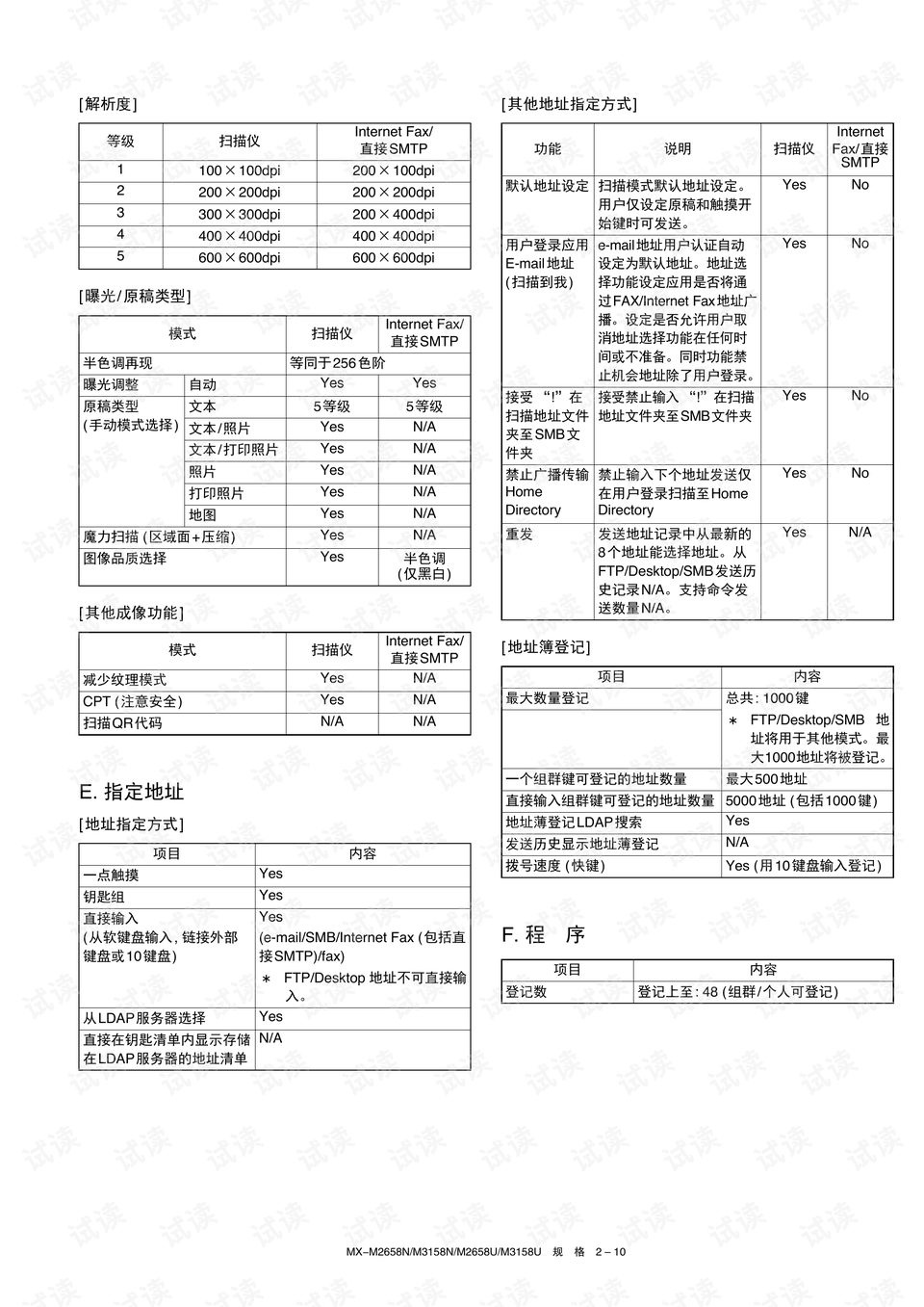报复电影制作指南，从入门到精通的技能学习步骤