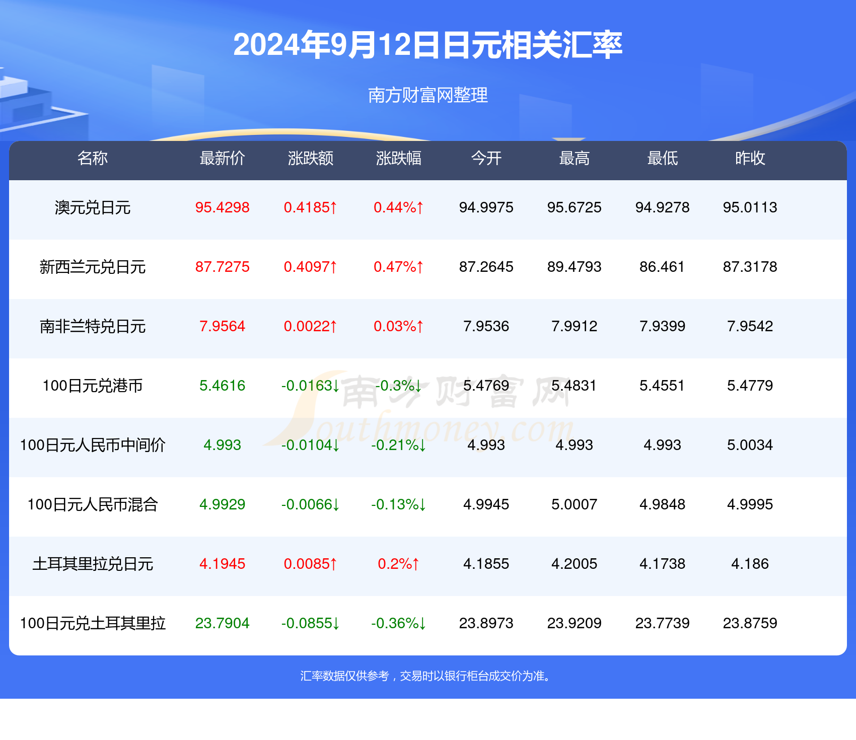 2024年新澳历史开奖记录,社会责任实施_国际版16.99