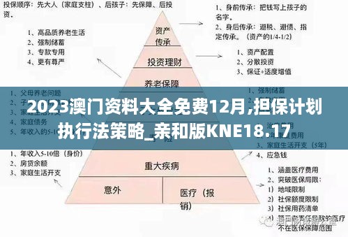 2024年澳门全年免费大全,担保计划执行法策略_闪电版16.797