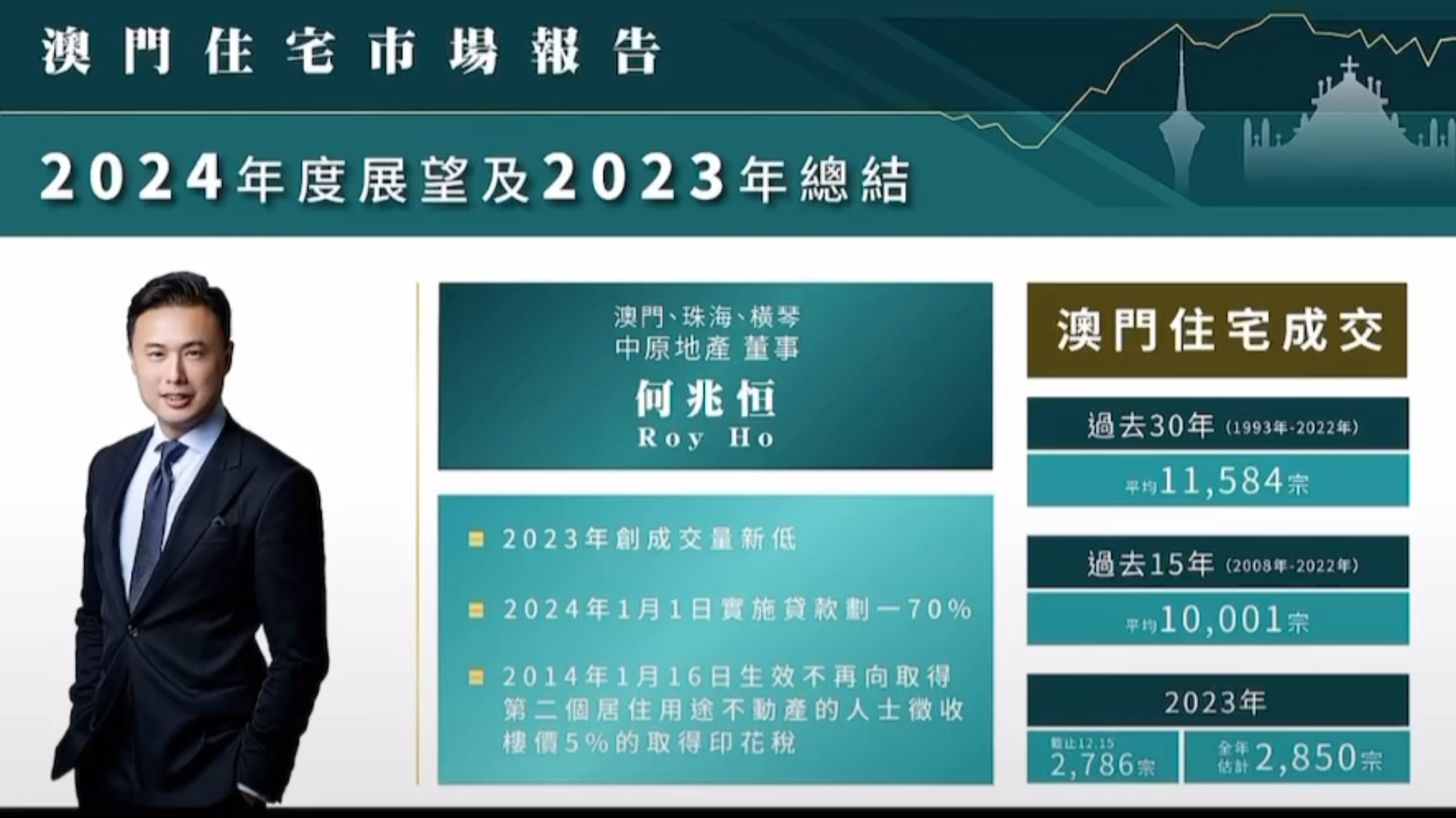 2024年澳门历史记录,创新策略设计_贴心版16.508