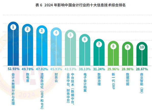 2024年资料免费大全,数据整合决策_全球版16.935