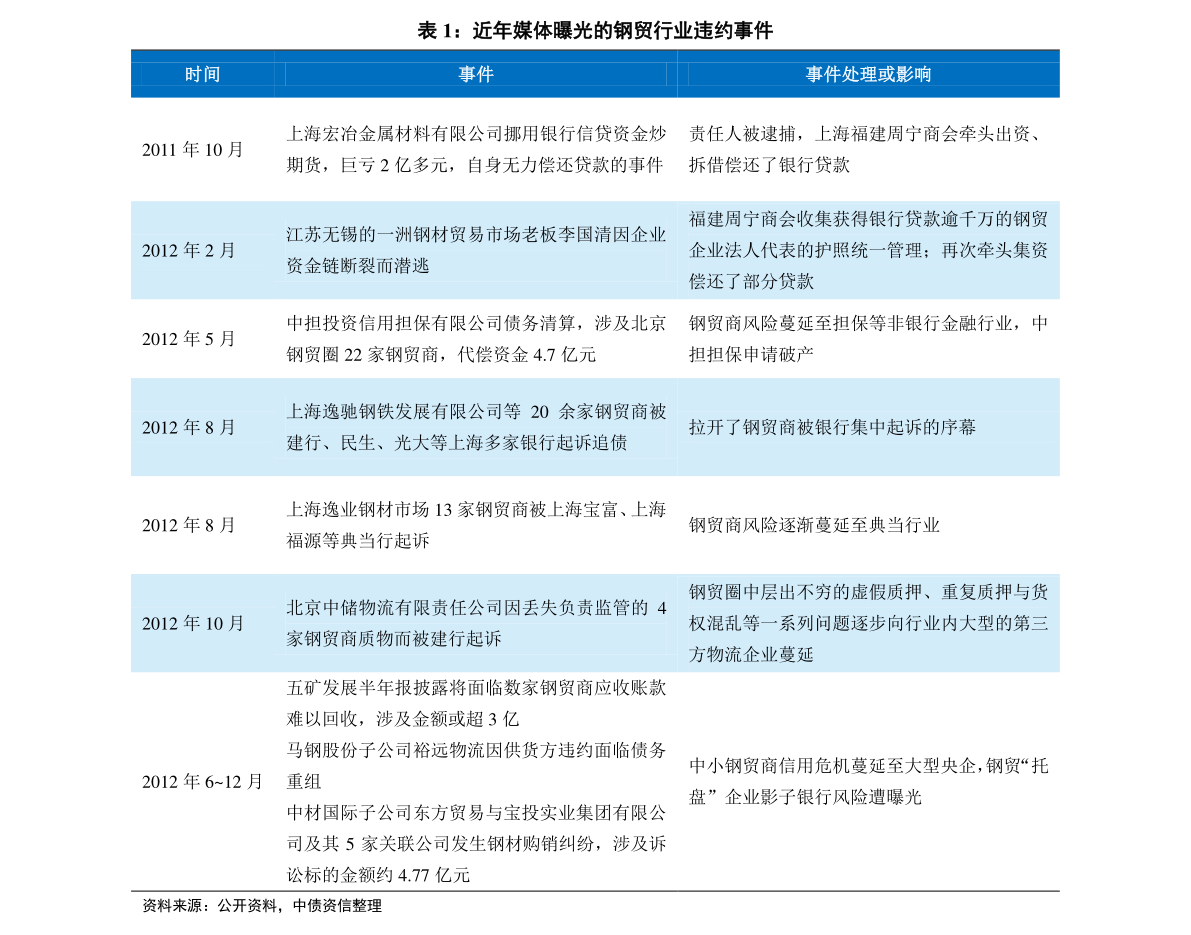 2024新奥历史开奖记录85期,实时处理解答计划_经典版16.611