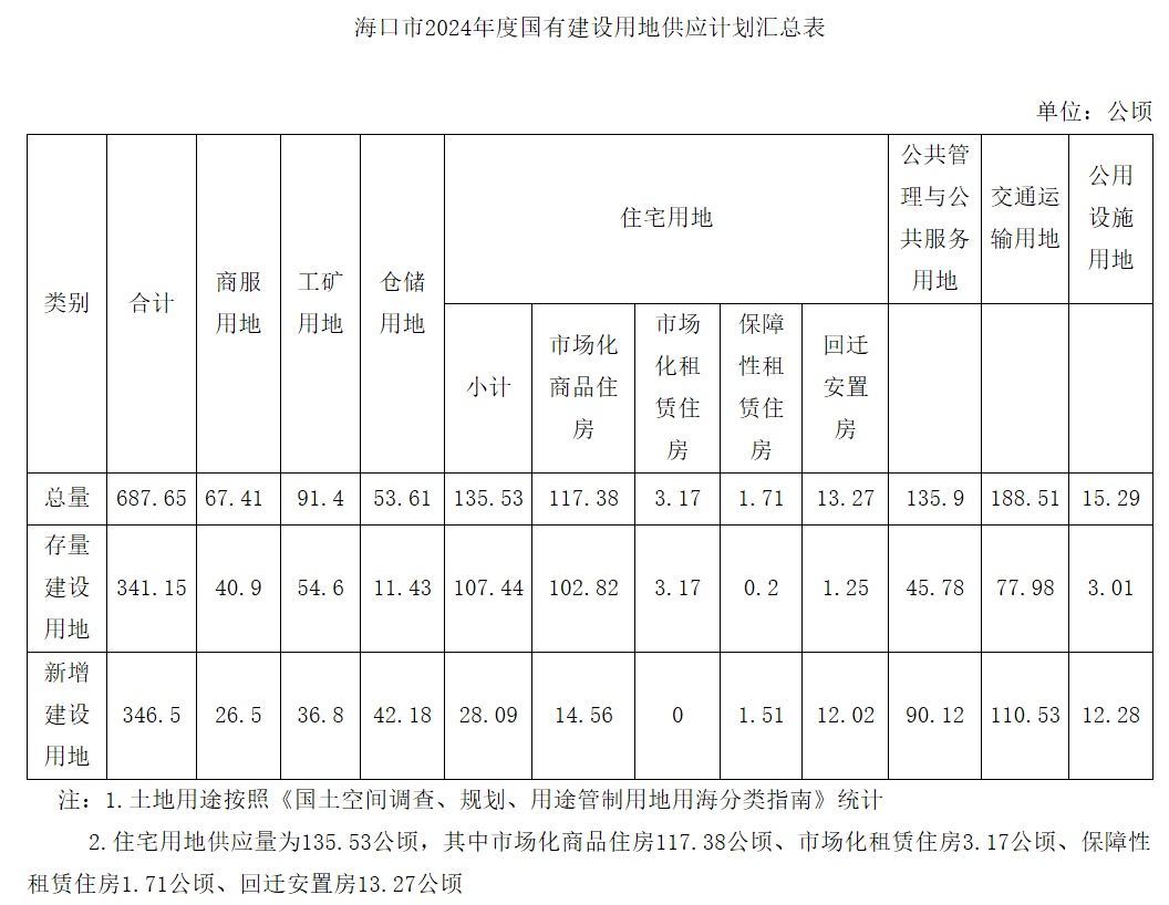 2024新奥精准资料大全,实际调研解析_清晰版16.193