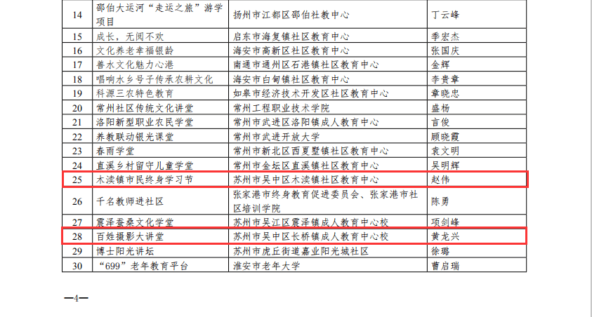 2024新澳天天彩免费资料单双中特,高效执行方案_社区版16.117