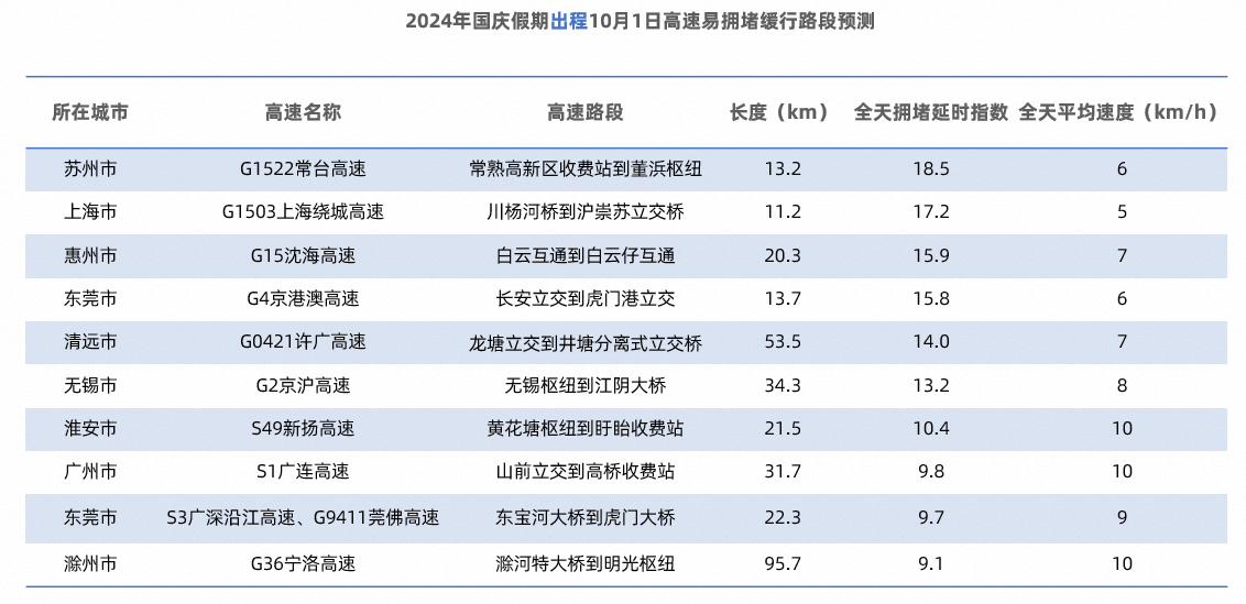 2024新澳开奖记录,创新策略执行_极速版16.890