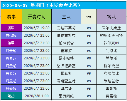 2024新澳门天天开好彩,全方位展开数据规划_荣耀版16.184