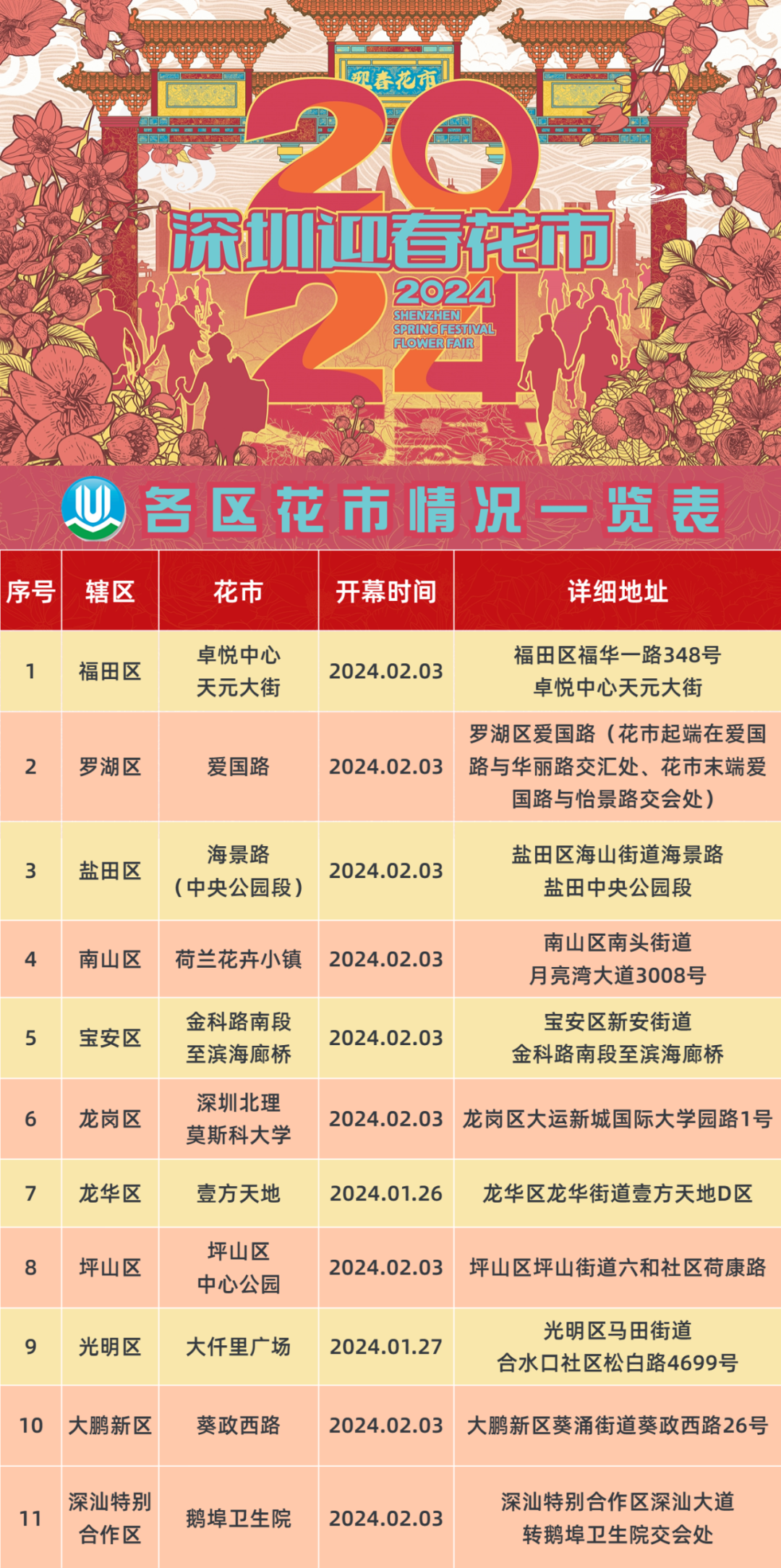 2024新澳门最精准免费大全,策略调整改进_收藏版16.818