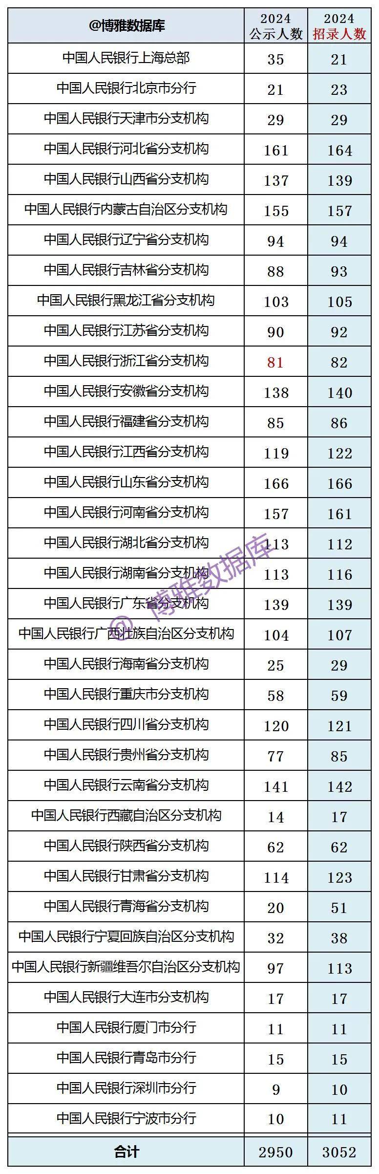 2024澳门六今晚开奖结果,安全设计方案评估_交互版16.706