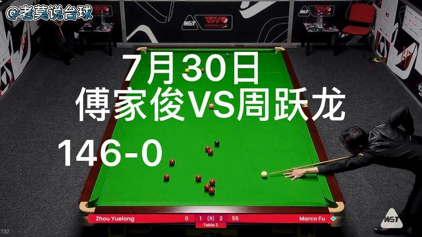2024澳门六开彩开奖号码,经济效益_同步版16.146