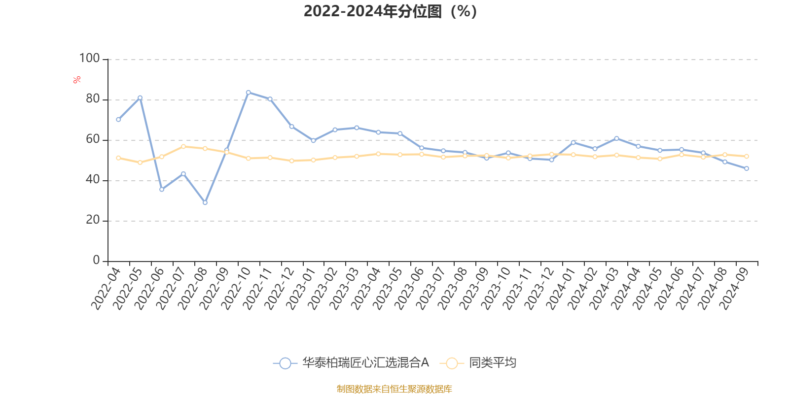 2024澳门六开彩开奖结果查询,解答配置方案_旅行助手版16.649
