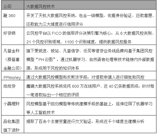 青岛汉德焊自动化 第340页